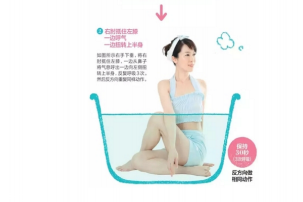 在家就能體驗(yàn)的沙龍級(jí)護(hù)理，還能瘦小腹！