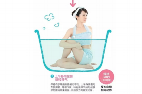在家就能體驗(yàn)的沙龍級(jí)護(hù)理，還能瘦小腹！