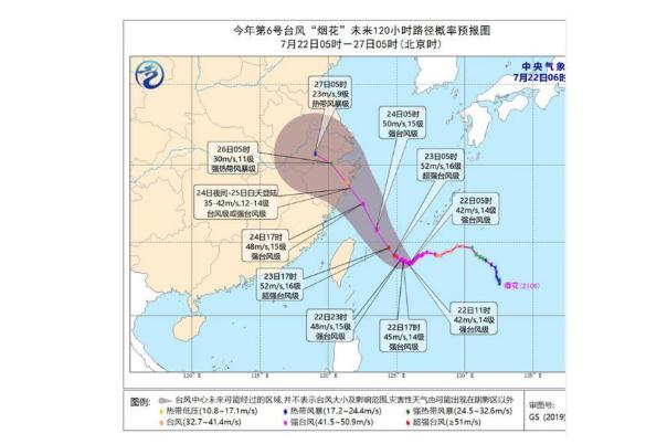 14級強(qiáng)臺風(fēng)將至暴雨或直撲安徽 臺風(fēng)等級劃分幾個(gè)等級