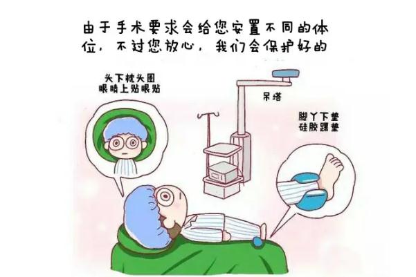 全麻手術后注意事項 全麻手術的麻藥量怎么計算
